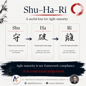 Shu-Ha-Ri